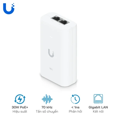PoE Adapters (U6-LR, U6-Lite, U6-Pro)