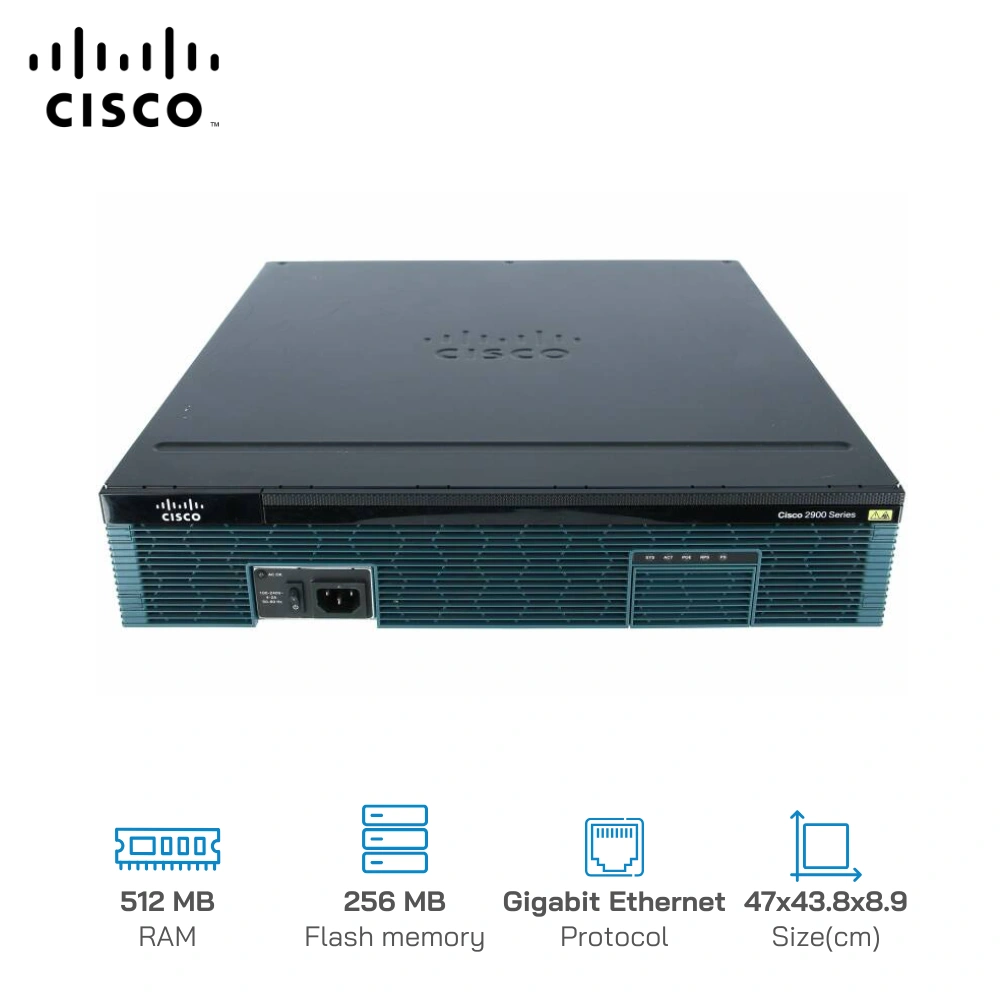 Cisco 2921 Voice Bundle, PVDM3-32, UC License PAK, FL-CUBE10 - (CISCO2921-V/K9) + 1 VWIC3-1MFT-T1/E1