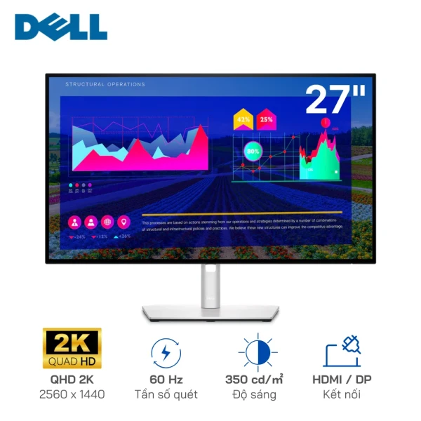 Màn hình Dell U2722D (27inch/2K/IPS/60Hz/USB-C)