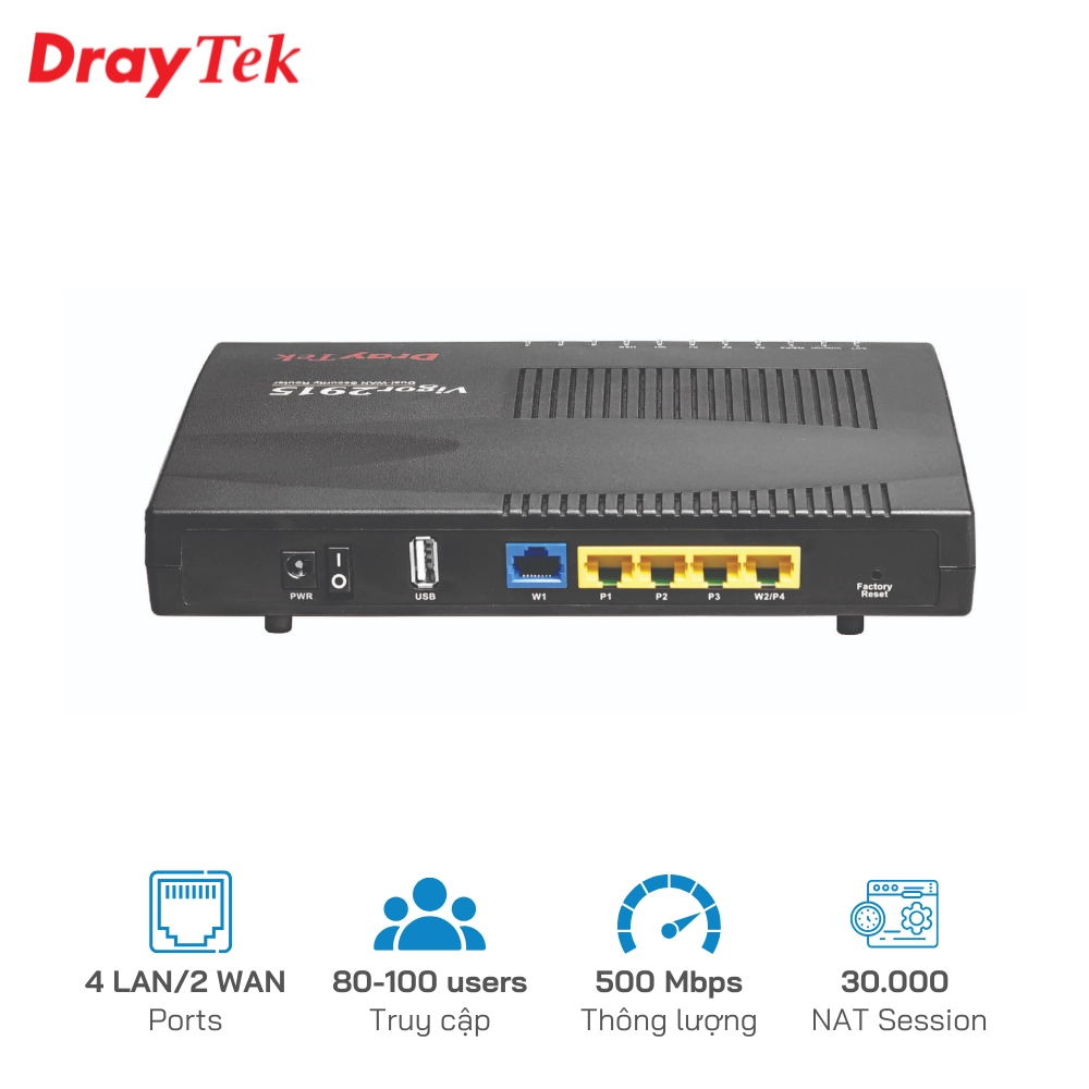 Router DrayTek Vigor2915