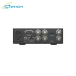 Bộ phát sóng Blackmagic HyperDeck Studio HD Mini (Đã qua sử dụng)