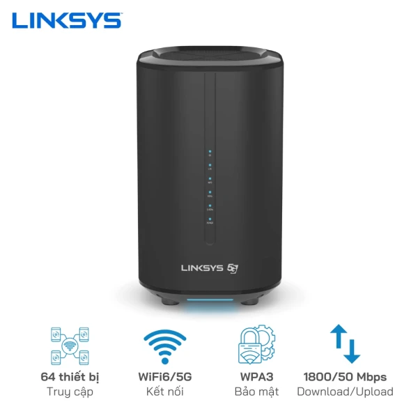 Bộ phát WiFi 5G Linksys FGW3000 - 64 User kết nối đồng thời