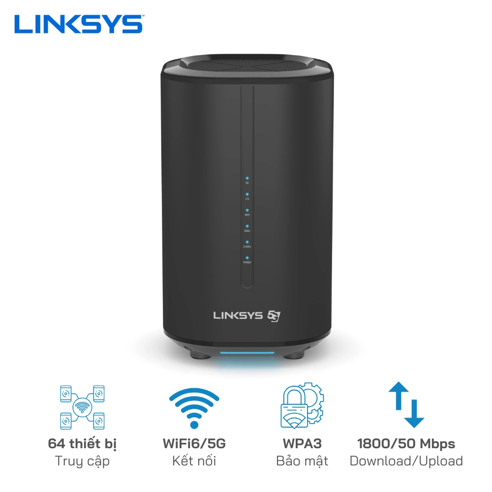Bộ phát WiFi 5G Linksys FGW3000 - 64 User kết nối đồng thời