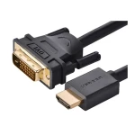 Cáp HDMI to DVI 24+1 dài 1,5m HD106 Ugreen 11150