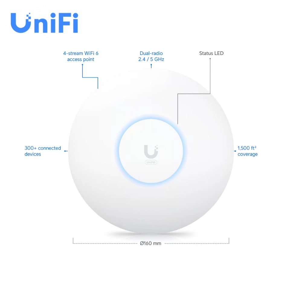 Bộ phát wifi UniFi U6 Plus (U6+) / Chuẩn AX / Kết nối 300 User / AX3000Mbps / WiFi Mesh